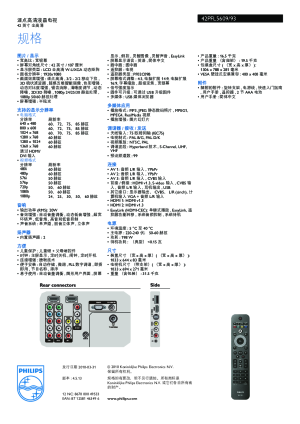 缩略图预览