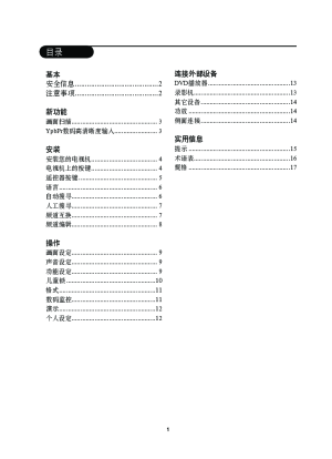 缩略图预览