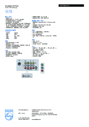 缩略图预览