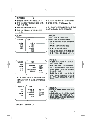 缩略图预览