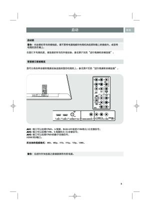 缩略图预览