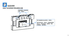 缩略图预览