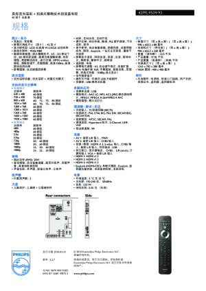 缩略图预览