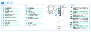 缩略图预览