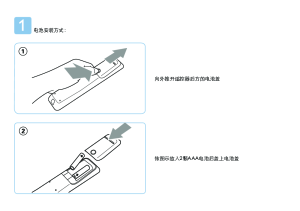 缩略图预览