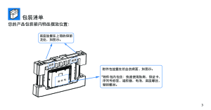 缩略图预览