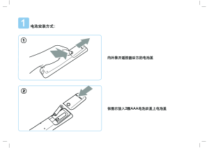 缩略图预览