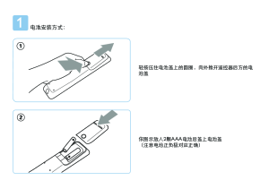 缩略图预览