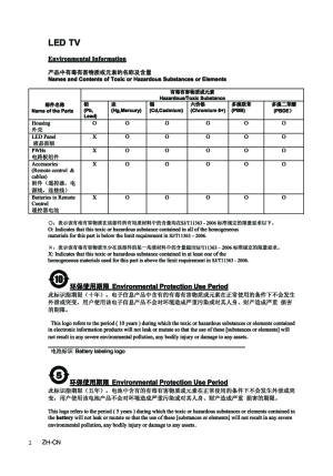 缩略图预览