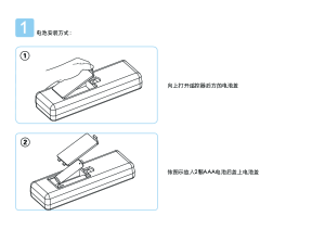 缩略图预览