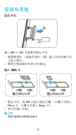 缩略图预览