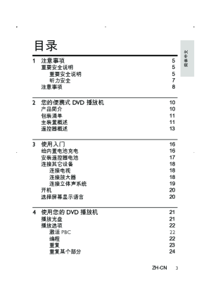 缩略图预览