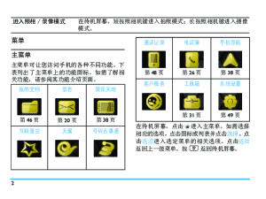 缩略图预览