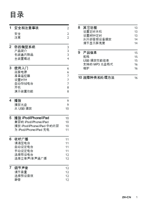 缩略图预览