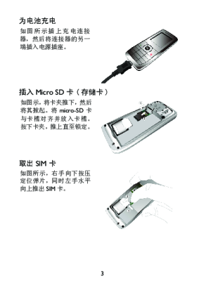 缩略图预览