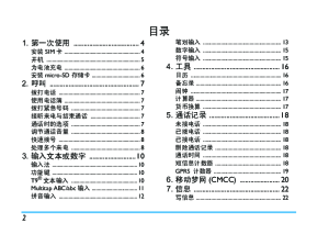 缩略图预览