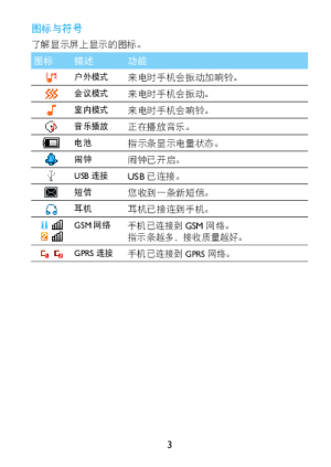 缩略图预览