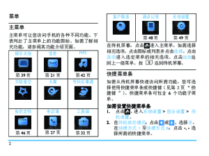 缩略图预览