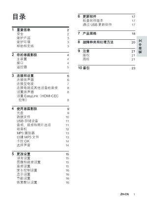 缩略图预览