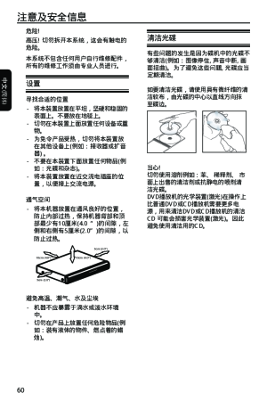 缩略图预览