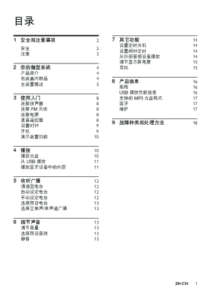 缩略图预览