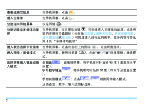 缩略图预览