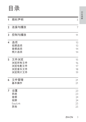 缩略图预览