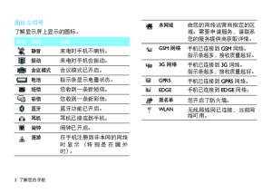 缩略图预览