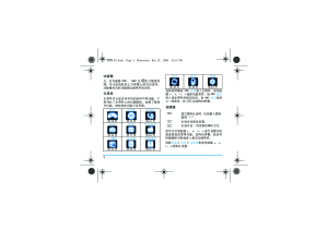 缩略图预览