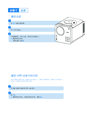 缩略图预览