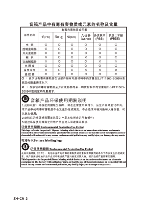 缩略图预览