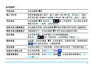 缩略图预览