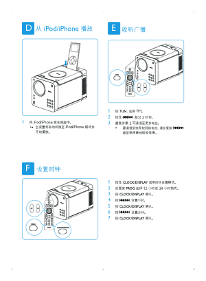 缩略图预览