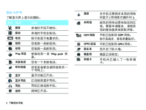 缩略图预览