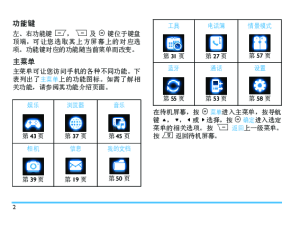 缩略图预览