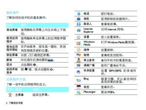 缩略图预览