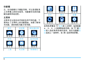 缩略图预览