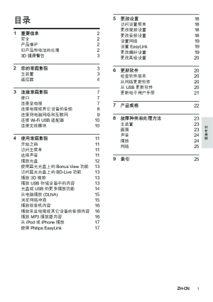 缩略图预览