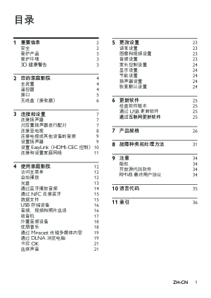 缩略图预览