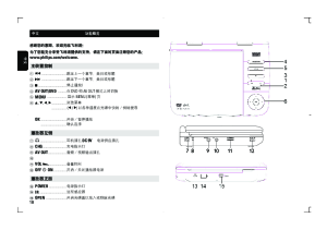 缩略图预览