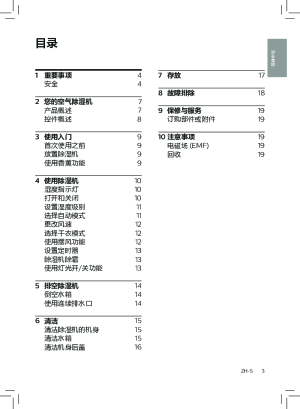 缩略图预览