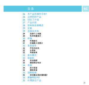 缩略图预览