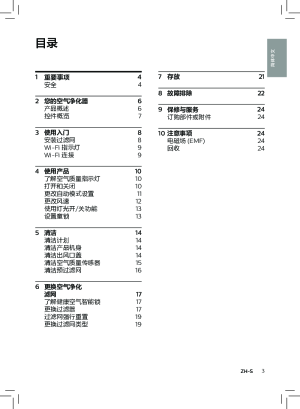 缩略图预览