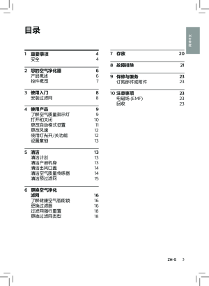 缩略图预览