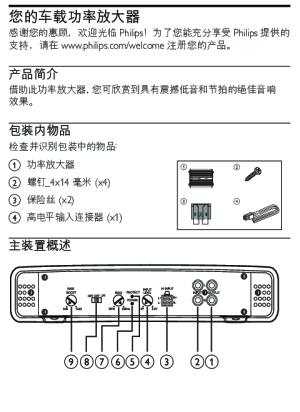 缩略图预览