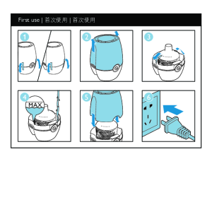 缩略图预览