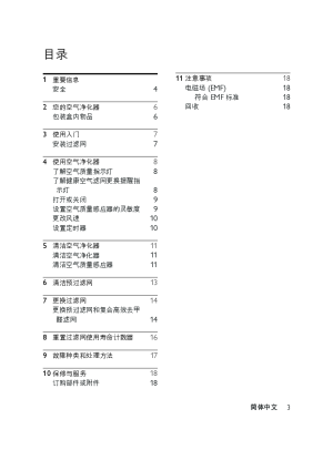 缩略图预览