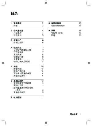 缩略图预览