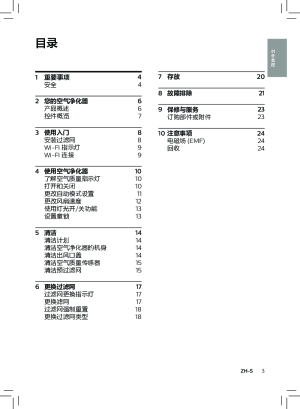 缩略图预览