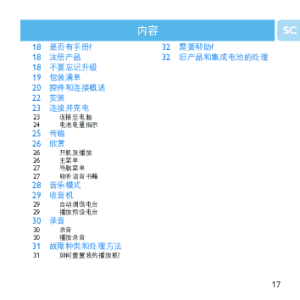 缩略图预览